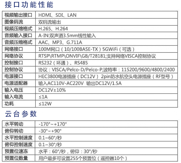 KD-90HD<a href='http://m.yuxian8.cn/products/livecamera.html' target='_blank'><u>直播攝像頭</u></a><a href='http://m.yuxian8.cn/products/2019101824.html' target='_blank'><u>淘寶直播攝像頭</u></a>