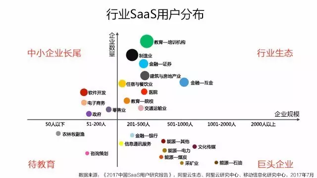 <a href='http://m.yuxian8.cn/' target='_blank'><u>視頻會(huì)議</u></a>制造行業(yè)saas客戶遍布